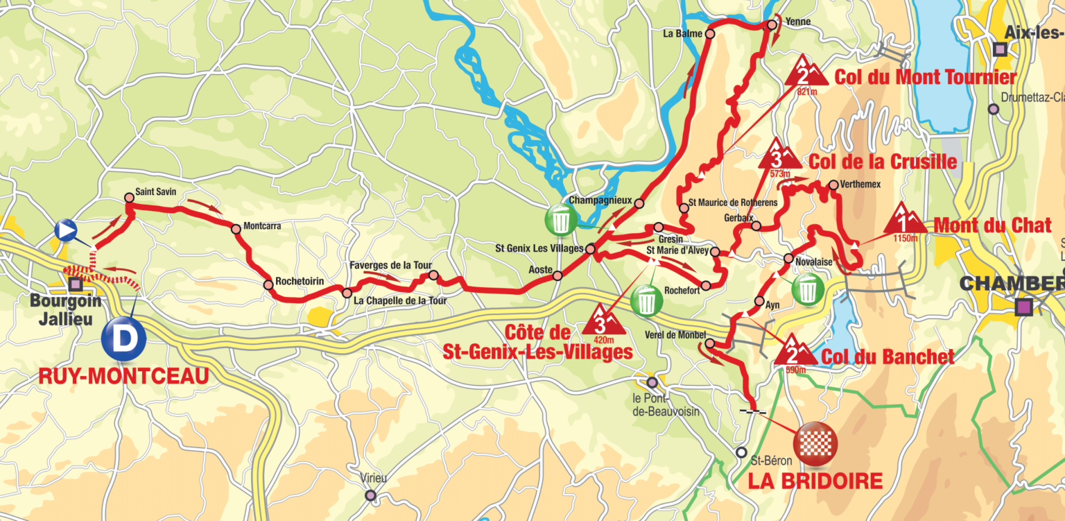 2022 Parcours Classique des Alpes Juniors
